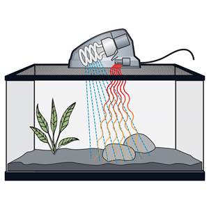 Zilla Heat & UVB Basking Fixture Terrarium Accessory
