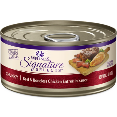 Core clearance cat food