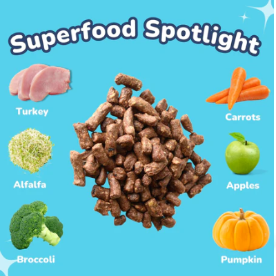 Benefits of freeze dried dog food shop